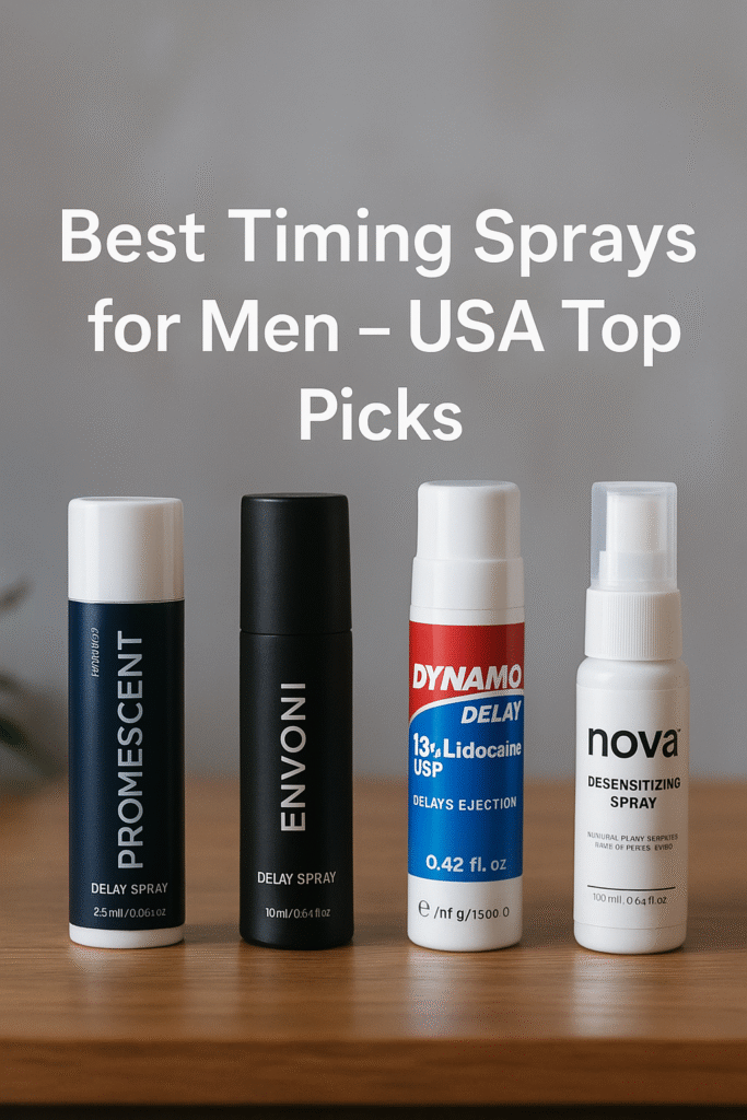 Four popular men’s timing sprays (Promescent, ENVONI, Dynamo Delay, Nova) displayed with blog title "Best Timing Sprays for Men – USA Top Picks"